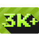 3,996 games owned