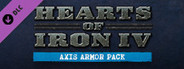 Unit Pack - Hearts of Iron IV: Axis Armor