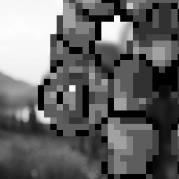 Prepare for War