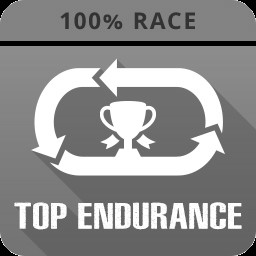 Top Endurance