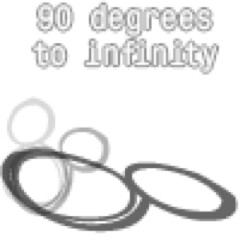 90 degrees to infinity