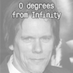 0 degrees from Infinity