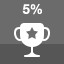 Top 5% of a leaderboard