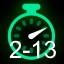 2-13 Time Trial