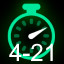 4-21 Time Trial