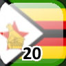 Complete 20 Towns in Zimbabwe