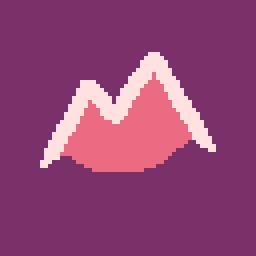 The Painful Climb