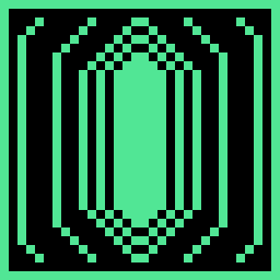 Paradox in Situ
