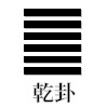 乾