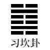 习坎