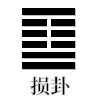 损