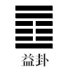 益