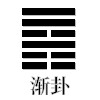 渐