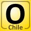 Complete Coronel, Chile
