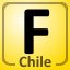 Complete Rancagua, Chile