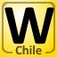 Complete Coyhaique, Chile