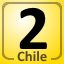 Complete Las Animas, Chile