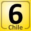 Complete Parral, Chile