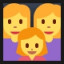 Family - Woman, Woman, Girl