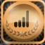 Online Score of 30