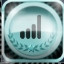Online Score of 100