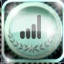 Online Score of 1.000