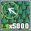 Forestry Clicks 5000